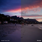 Retropia® Film Emulation LUT Pack (12 Video LUTS)
